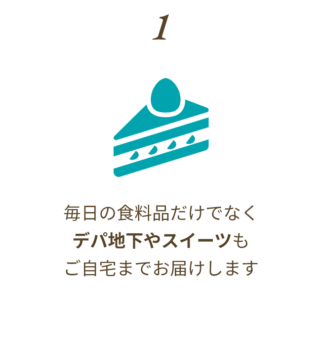 毎日の食料品だけでなくデパ地下やスイーツもご自宅までお届けします